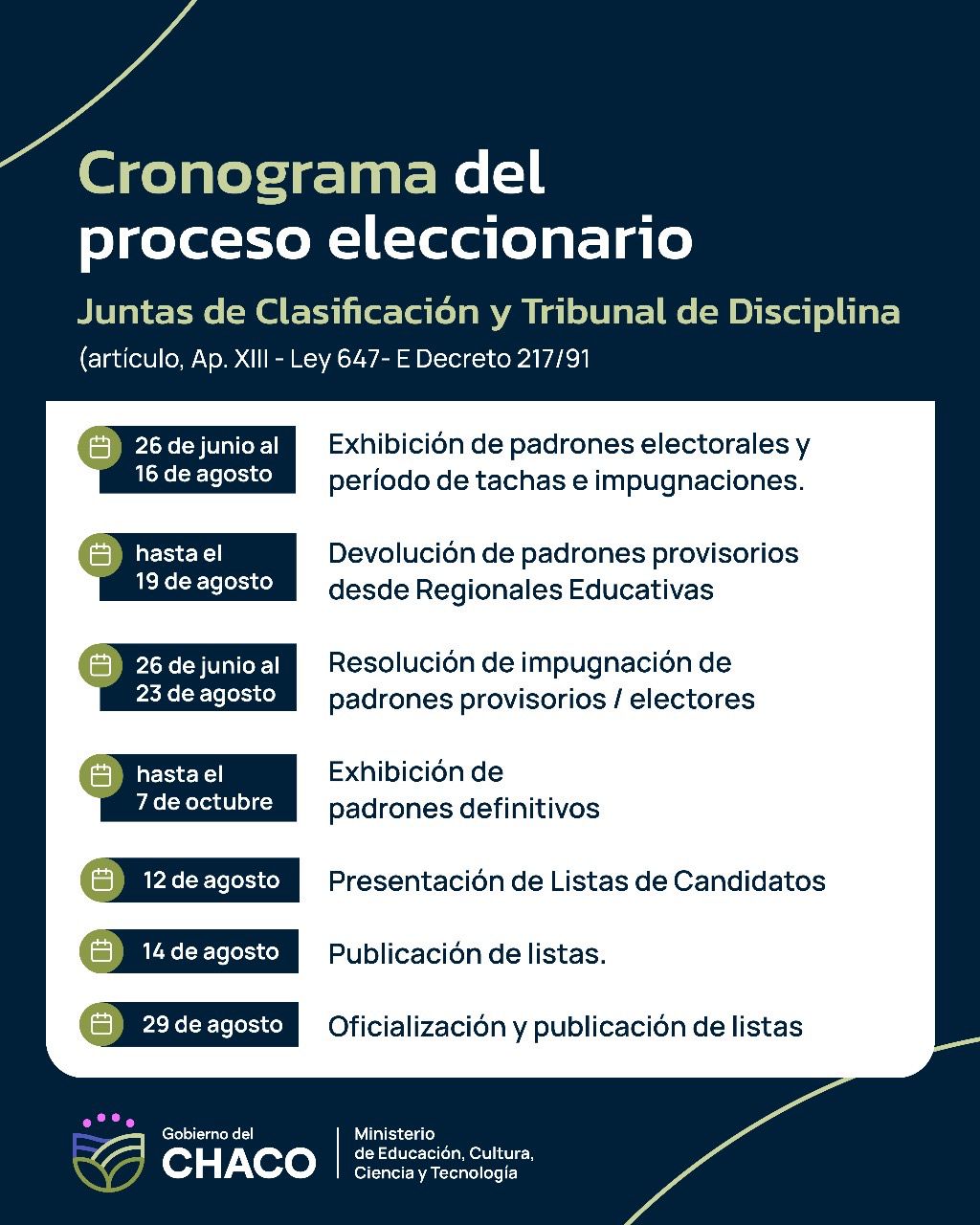 NUEVO CRONOGRAMA: EL 23 DE OCTUBRE SERÁN  LAS ELECCIONES DOCENTES Y NO DOCENTES